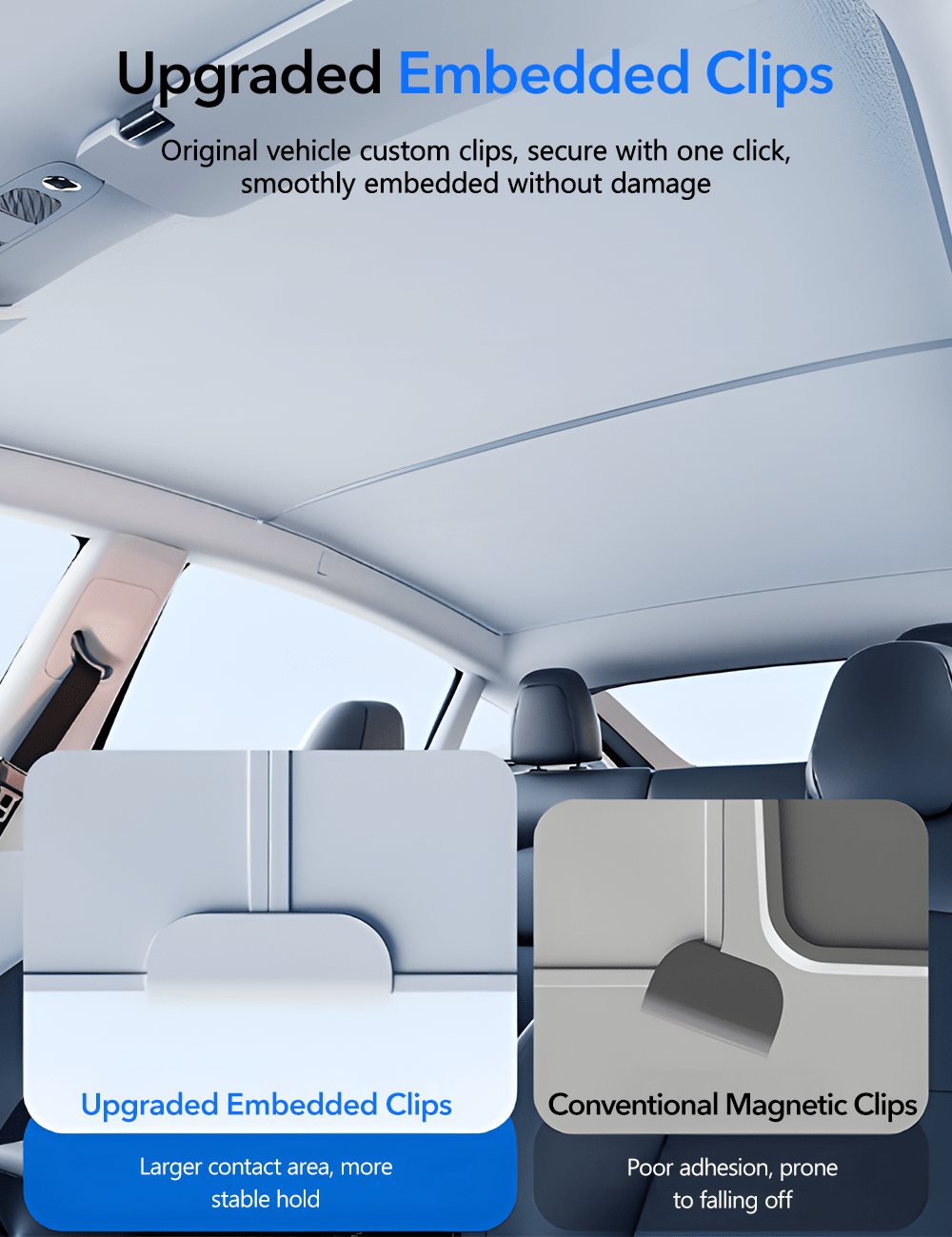 Roof Shade for Tesla Model Y | TESERY
